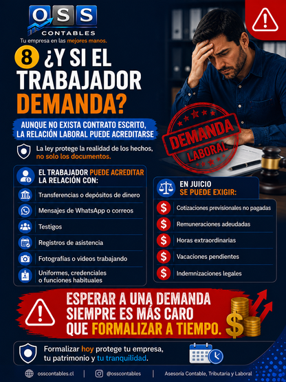 ¿Tienes trabajadores sin contrato?